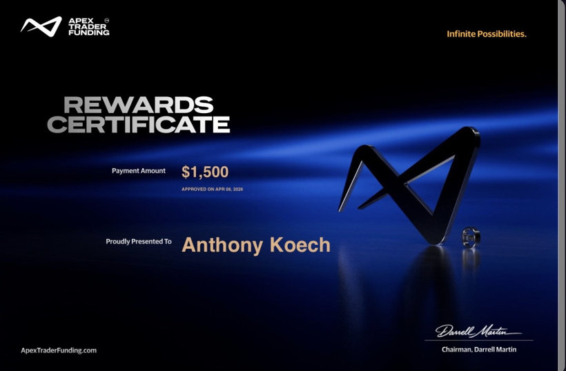 Apex Trader Funding rewards certificate for a $1,500 payout to Anthony Koech