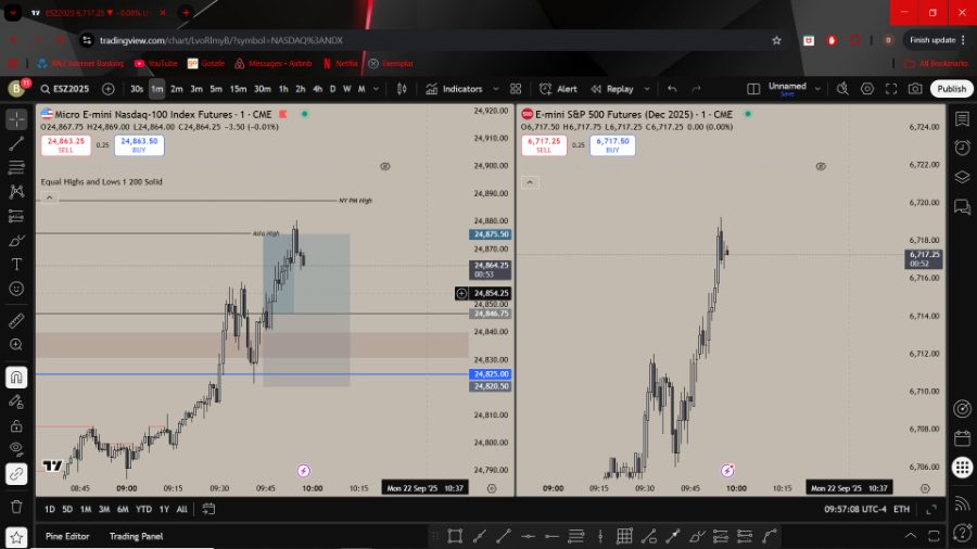 Trading result screenshot shared by Goyney in the TWJ Discord