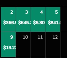 Trading result screenshot shared by ass3roo in the TWJ Discord