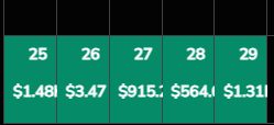 Trading result screenshot shared by ass3roo in the TWJ Discord