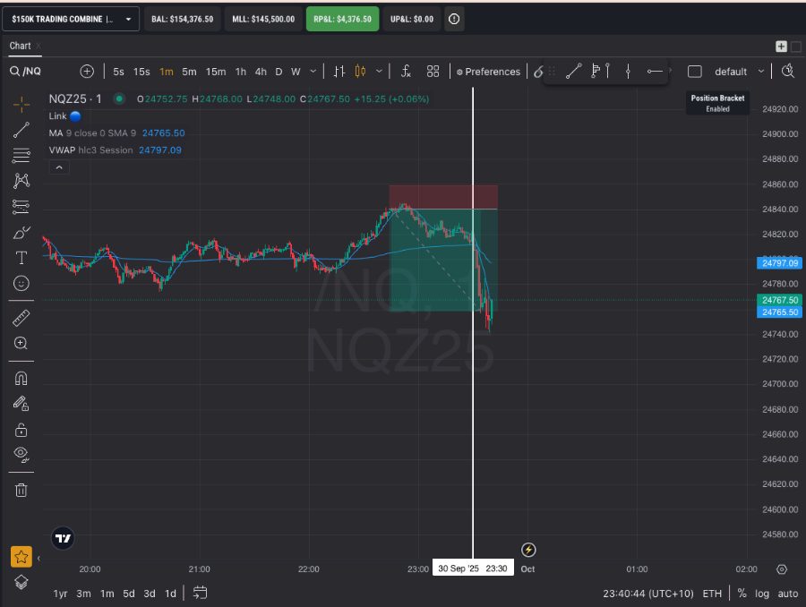 Trading result screenshot shared by AlfredoChain in the TWJ Discord