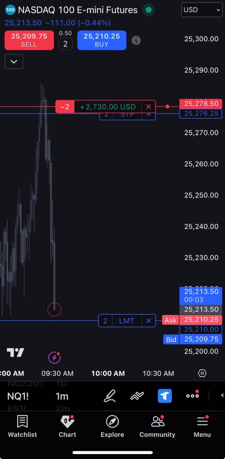 Trading result screenshot shared by 💠 KSM 💠 in the TWJ Discord