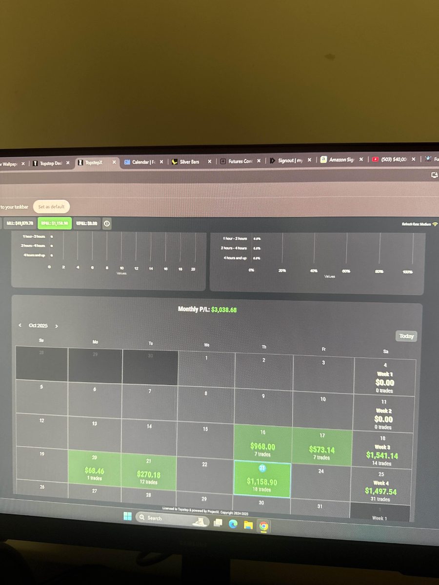 Trading result screenshot shared by tate chisholm7 in the TWJ Discord