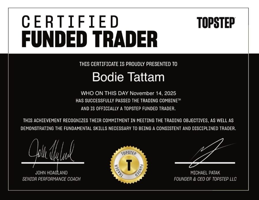 Trading result screenshot shared by BT in the TWJ Discord