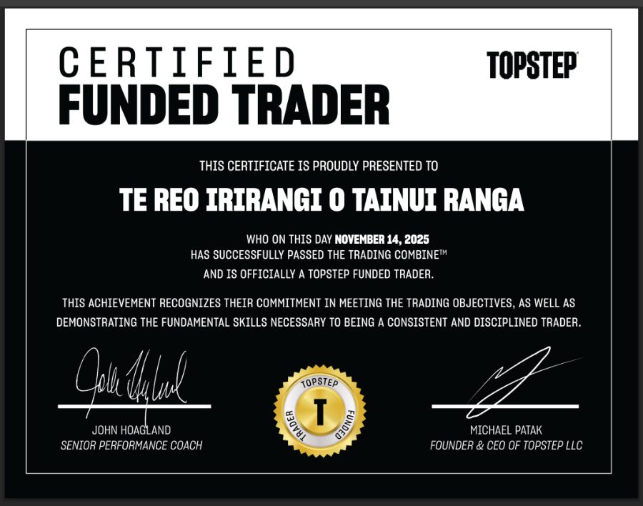 Trading result screenshot shared by SoLdier_2iC in the TWJ Discord