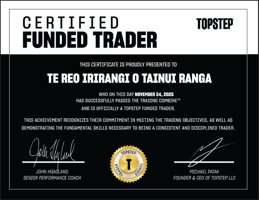 Trading result screenshot shared by SoLdier_2iC in the TWJ Discord