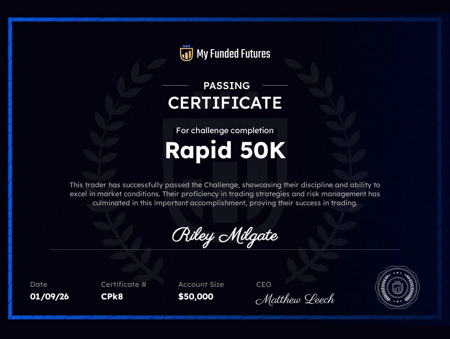 Trading result screenshot shared by ryhlx in the TWJ Discord