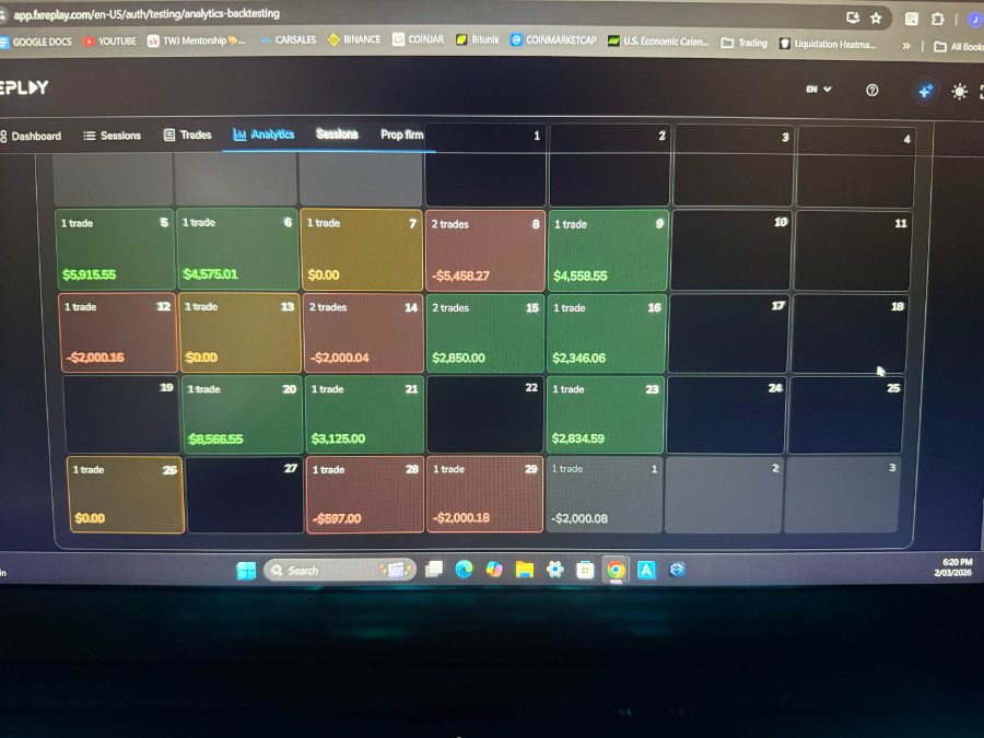 Trading result screenshot shared by Jake in the TWJ Discord